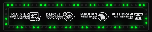 Gecko77 Jackpot